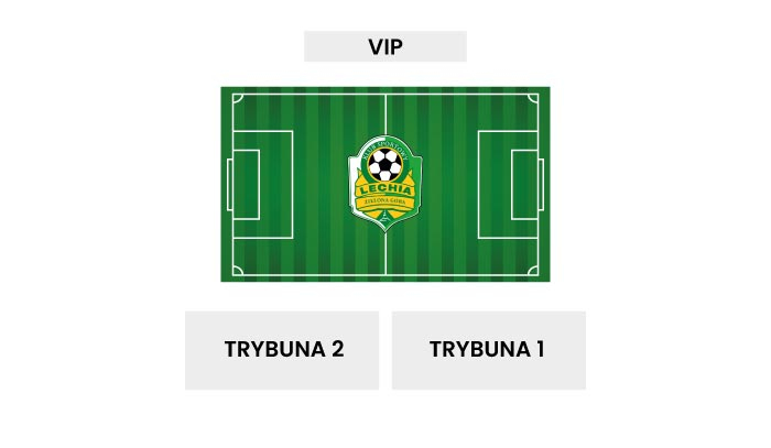 KS Lechia Zielona Góra vs Górnik Łęczna